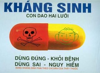 Sự đề kháng thuốc kháng sinh