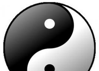 Một số phạm trù của âm dương