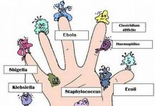 Nguyên nhân và các biện pháp phòng chống nhiễm trùng bệnh viện