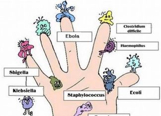 Khái niệm và hậu quả của nhiễm trùng bệnh viện