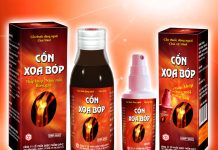 Cồn thuốc và các tiêu chuẩn kiểm nghiệm, các phương pháp điều chế (theo DĐVN IV)