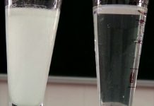 Hỗn dịch thuốc, phương pháp điều chế, kiểm nghiệm và bảo quản