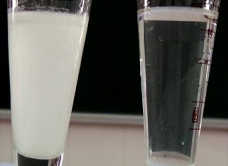 Hỗn dịch thuốc, phương pháp điều chế, kiểm nghiệm và bảo quản