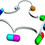 PHÁT HIỆN – PHÂN TÍCH – QUẢN LÝ TƯƠNG TÁC THUỐC