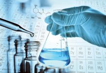 Kiểm nghiệm Morphin