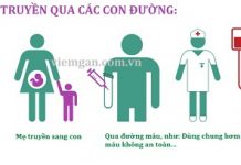 Một số thần kinh của vùng cánh tay được sắp xếp khá tinh vi