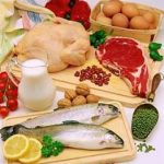 VAI TRÒ DINH DƯỠNG CỦA PROTEIN ĐỐI VỚI CƠ THỂ.