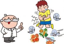 Ngộ độc thực phẩm do thức ăn chứa chất độc tự nhiên Ngộ độc thực phẩm