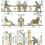Một số phương pháp nhân trắc học phương pháp nhân trắc học
