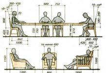 Một số phương pháp nhân trắc học phương pháp nhân trắc học