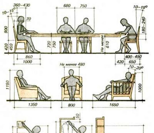 Một số phương pháp nhân trắc học phương pháp nhân trắc học