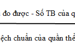Hội chứng cushing về phương diện nguyên nhân gây bệnh