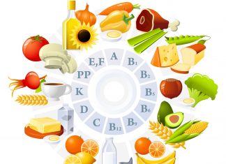 Vai trò của vitamin và chất khoáng vitamin