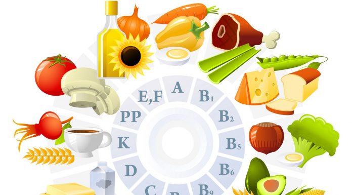 Vai trò của vitamin và chất khoáng vitamin