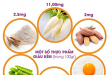 Các biến chứng và phương pháp điều trị các chứng bệnh do nôn gây ra