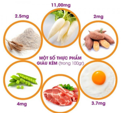 Các biến chứng và phương pháp điều trị các chứng bệnh do nôn gây ra