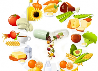 Một số nguyên nhân gây gãy xương.