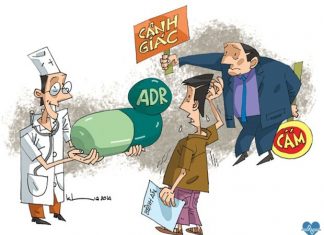 Yêu cầu tối thiểu để triển khai cảnh giác dược trong bệnh viện. Dấu hiệu nhận biết ADR