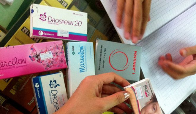 Phối hợp thuốc trong điều trị và tương tác thuốc